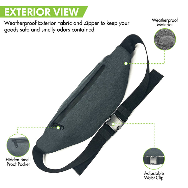 CANNY FANNY - Smell Proof Fanny Pack